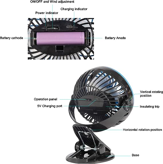 E-Macht Mini USB Powered Desk Fan can 360 degree rotation Fan Speed Adjustable, Personal Fan Strong Airflow and Quiet for Home Office | e-macht.com