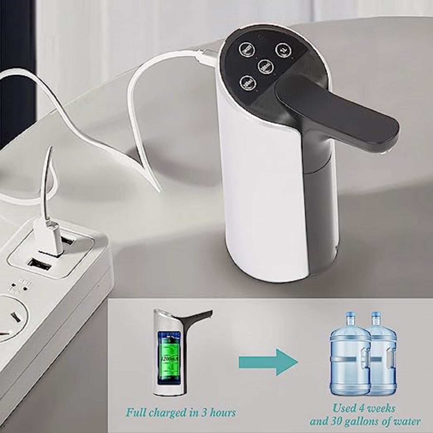 E-macht Electric Pump, USB Charging 4 Cases of Portable Water Dispenser