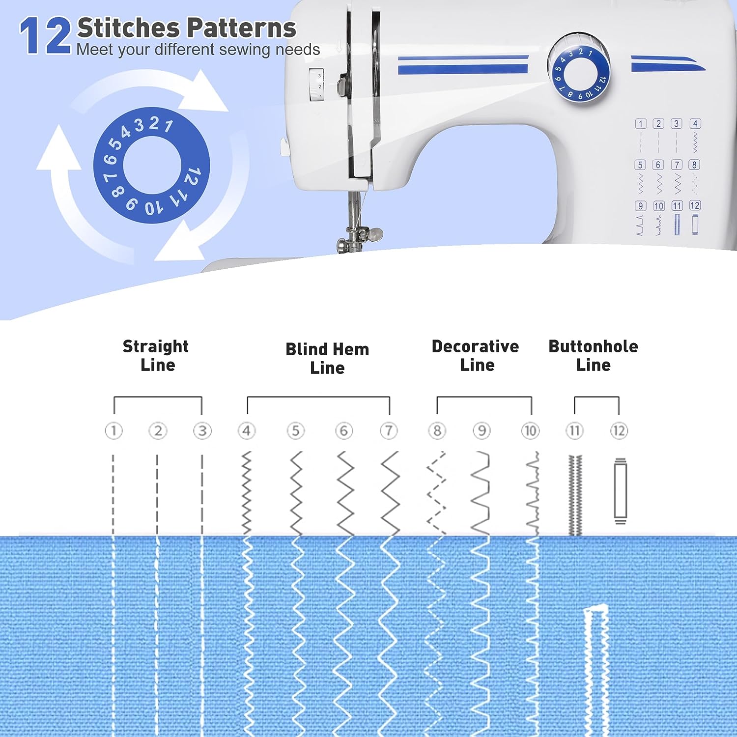E-Macht 6V Portable Foot Pedal Sewing Machine w/ 12 Stitch Patterns for Beginners