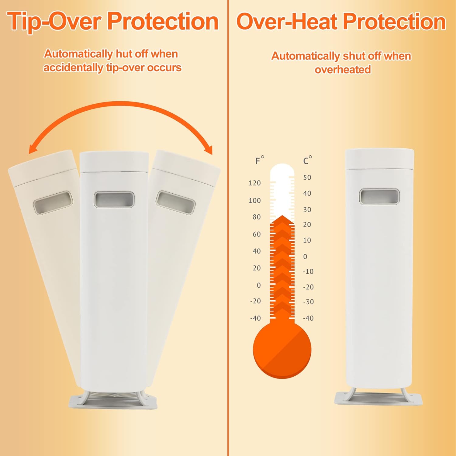 Electric Baseboard Heater 1500W Convection Heater w/ LED Digital Display for Large Home