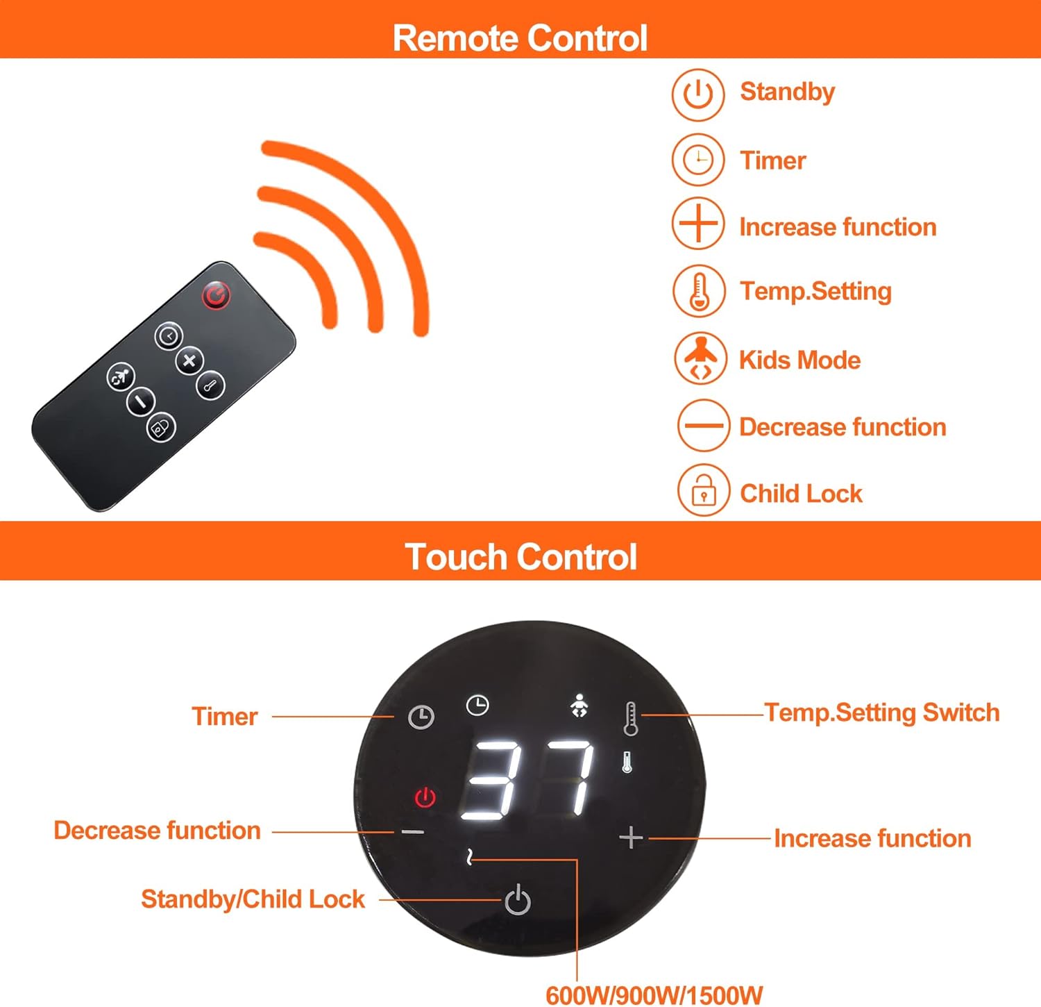 Electric Baseboard Heater 1500W Convection Heater w/ LED Digital Display for Large Home