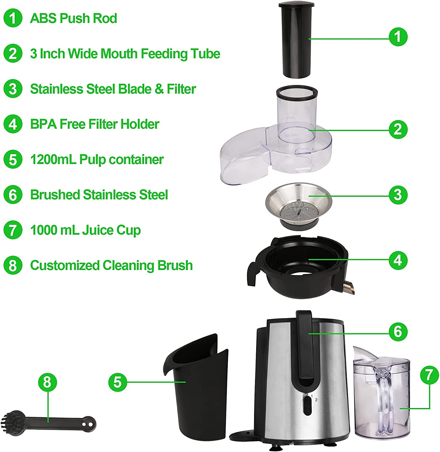 E-Macht Cold Press Juicer Extractor Machines Vegetable and Fruit with Big Mouth 3" Feed Chute, BPA-Free, 850W Motor