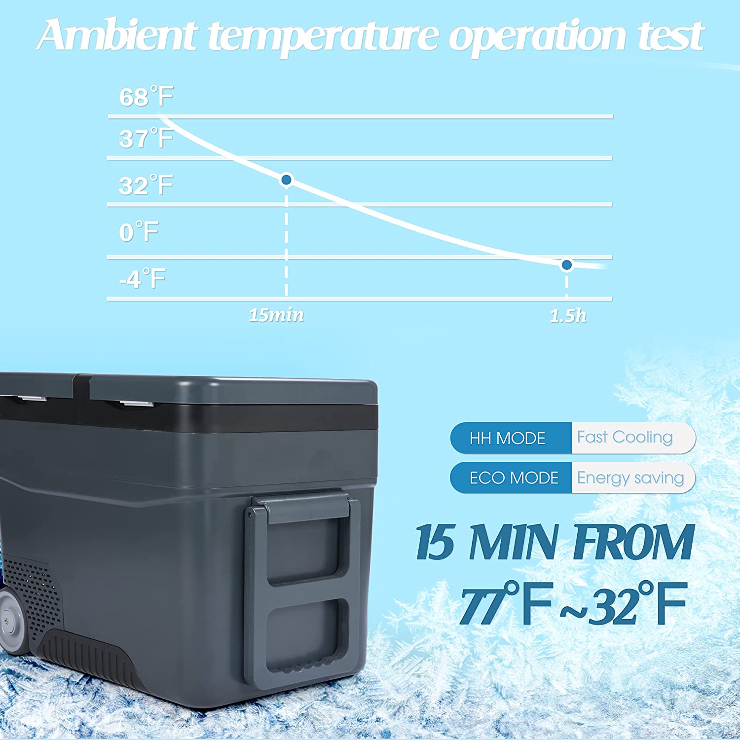 E-Macht 45L Car Refrigerator Mini Portable Camping Travel Fridge Electric Cooler