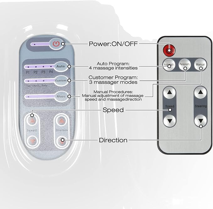 4-Speed Electric Shiatsu Foot Massage, 3-in-1 Shiatsu Kneading Rolling Foot Massager for Plantar Fasciitis