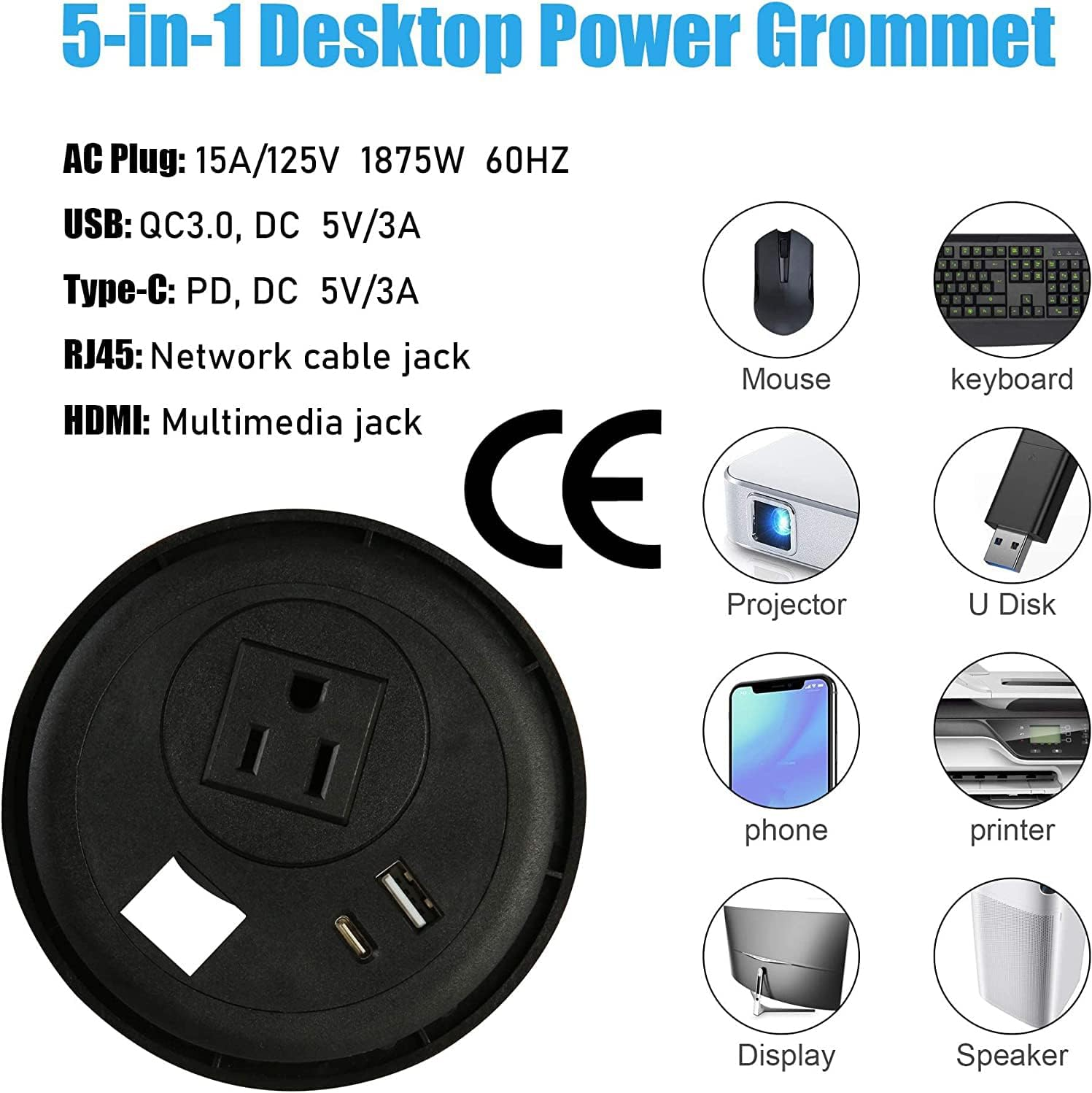 E-Macht Desktop Power Grommet Outlet with USB, Recessed Power Strip with AC Outlet & USB(Type A & Type C) & Receptacle Outlet(RJ45, HDMI)