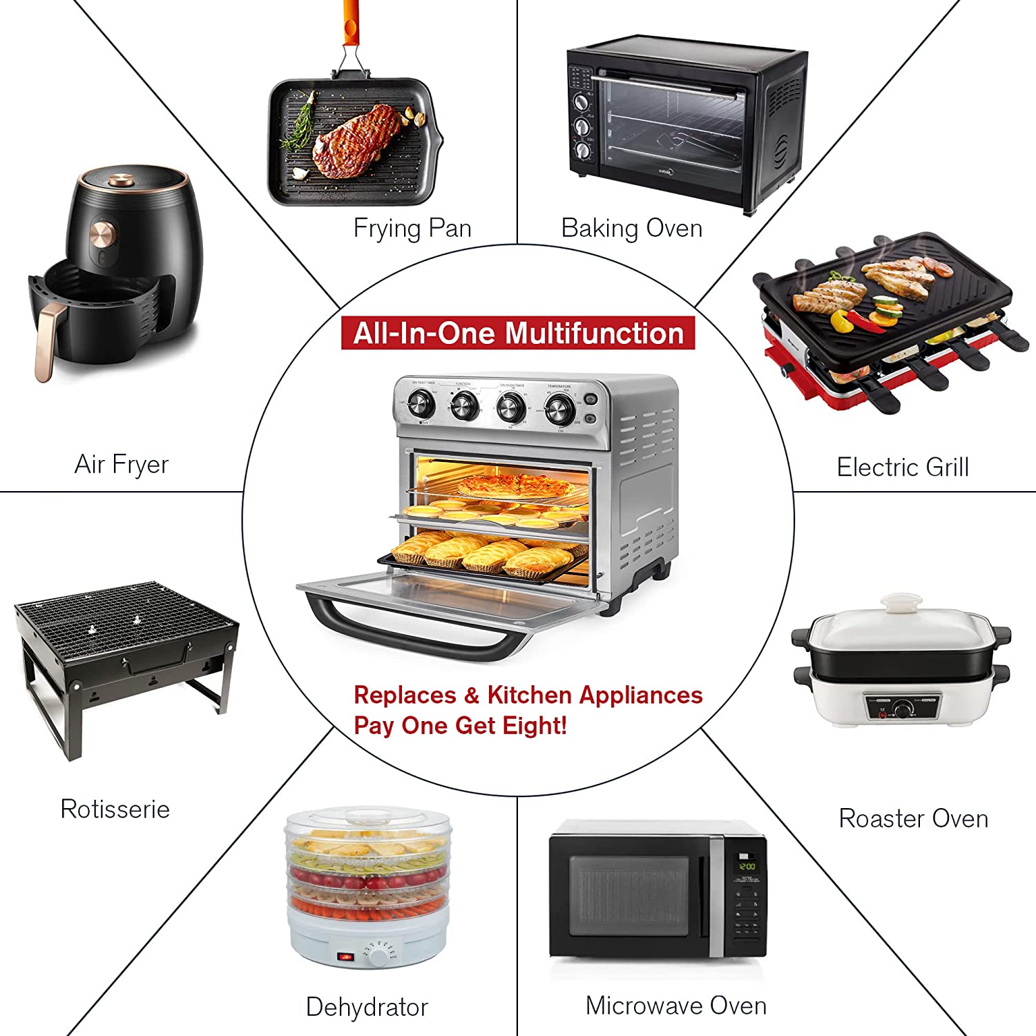 E-Macht 24 Quart Air Fryer Oven 8 Cooking Functions Stainless Steel 1800W Kitchen Small Appliance | e-macht.com