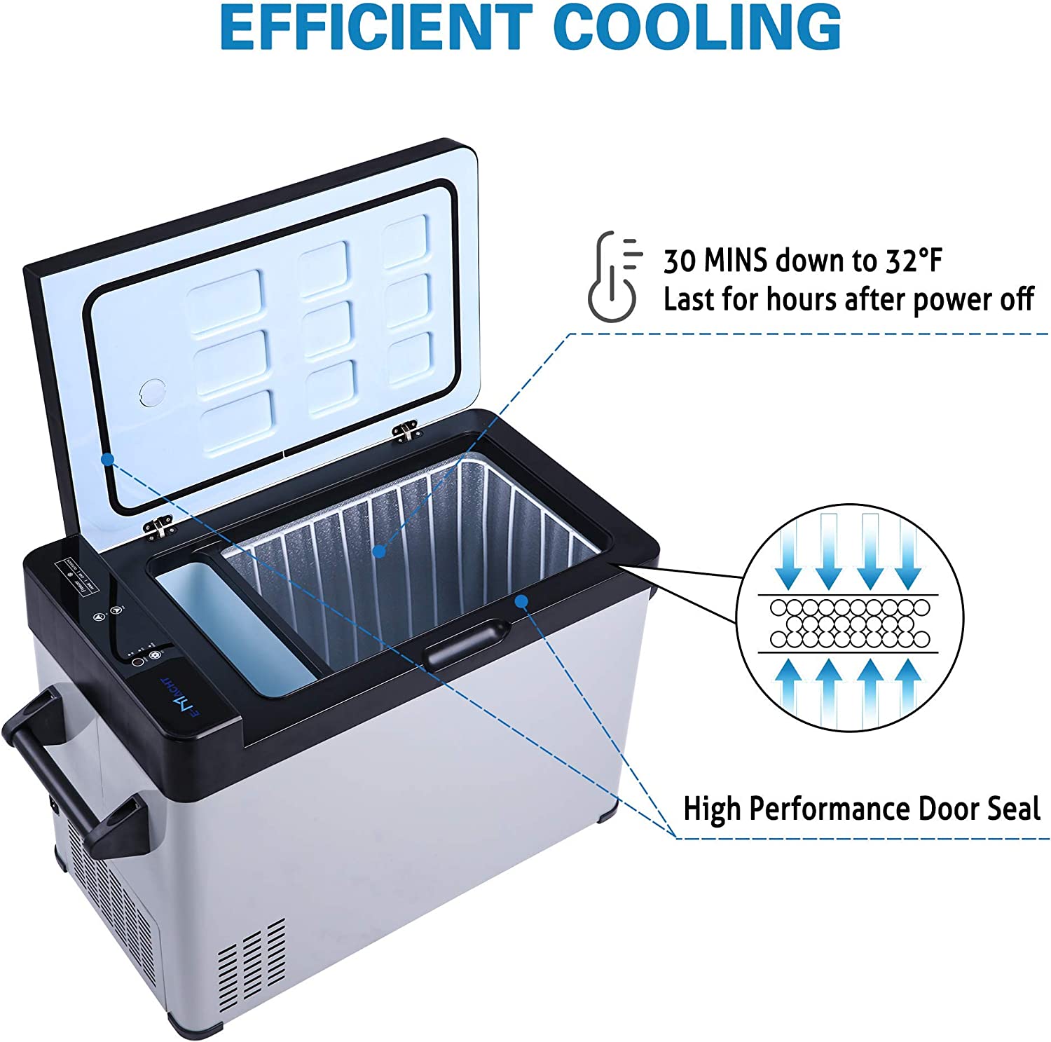 E-Macht Car Refrigerator 52 Quart 12V/24V DC Portable Refrigerator Freezer Electric Cooler -7.6℉ - 68℉ for RV | e-macht.com