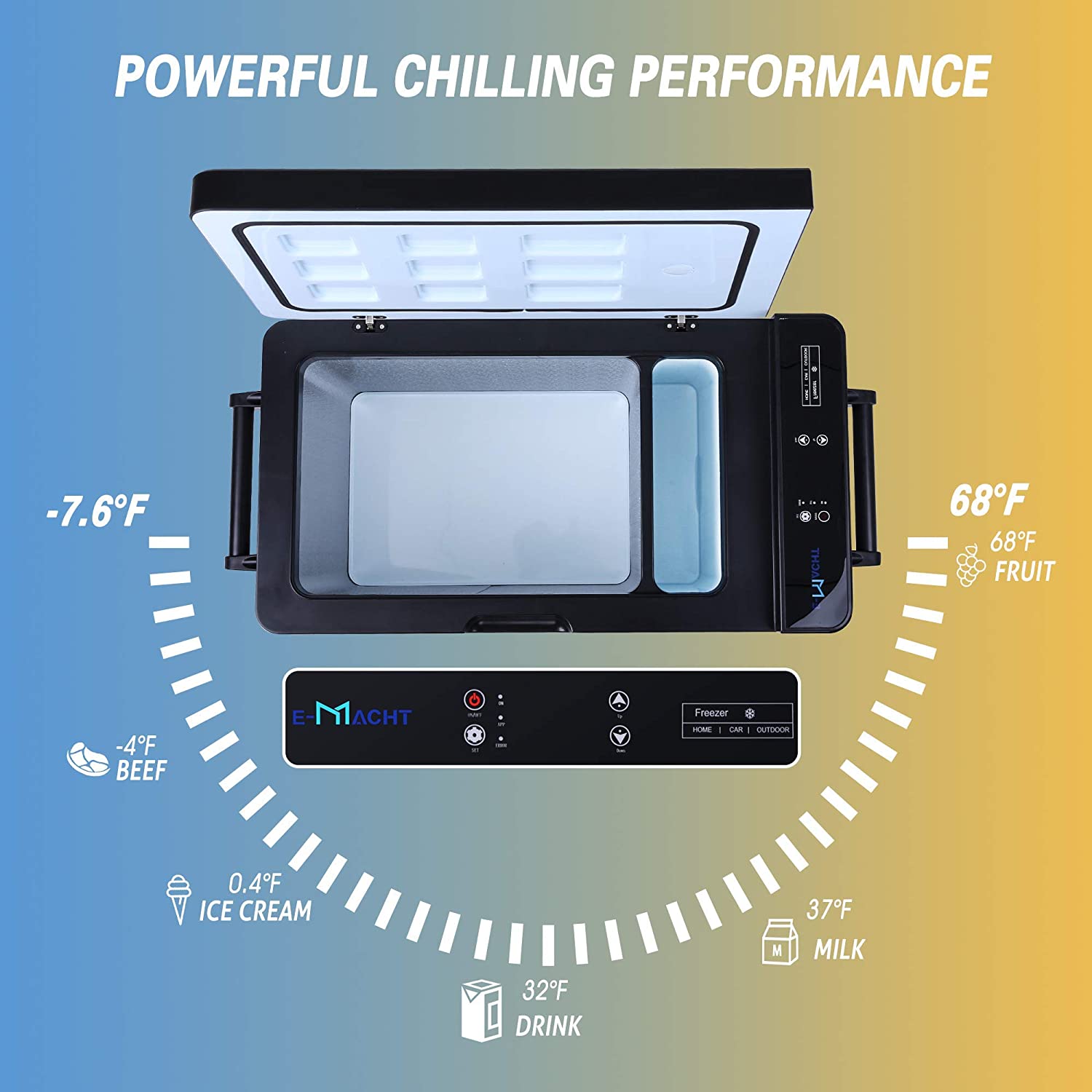 E-Macht Car Refrigerator 52 Quart 12V/24V DC Portable Refrigerator Freezer Electric Cooler -7.6℉ - 68℉ for RV | e-macht.com