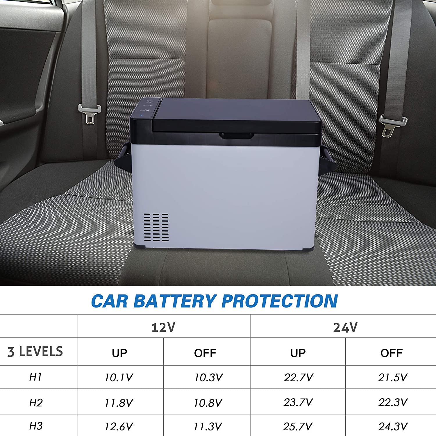 E-Macht Car Refrigerator 52 Quart 12V/24V DC Portable Refrigerator Freezer Electric Cooler -7.6℉ - 68℉ for RV | e-macht.com