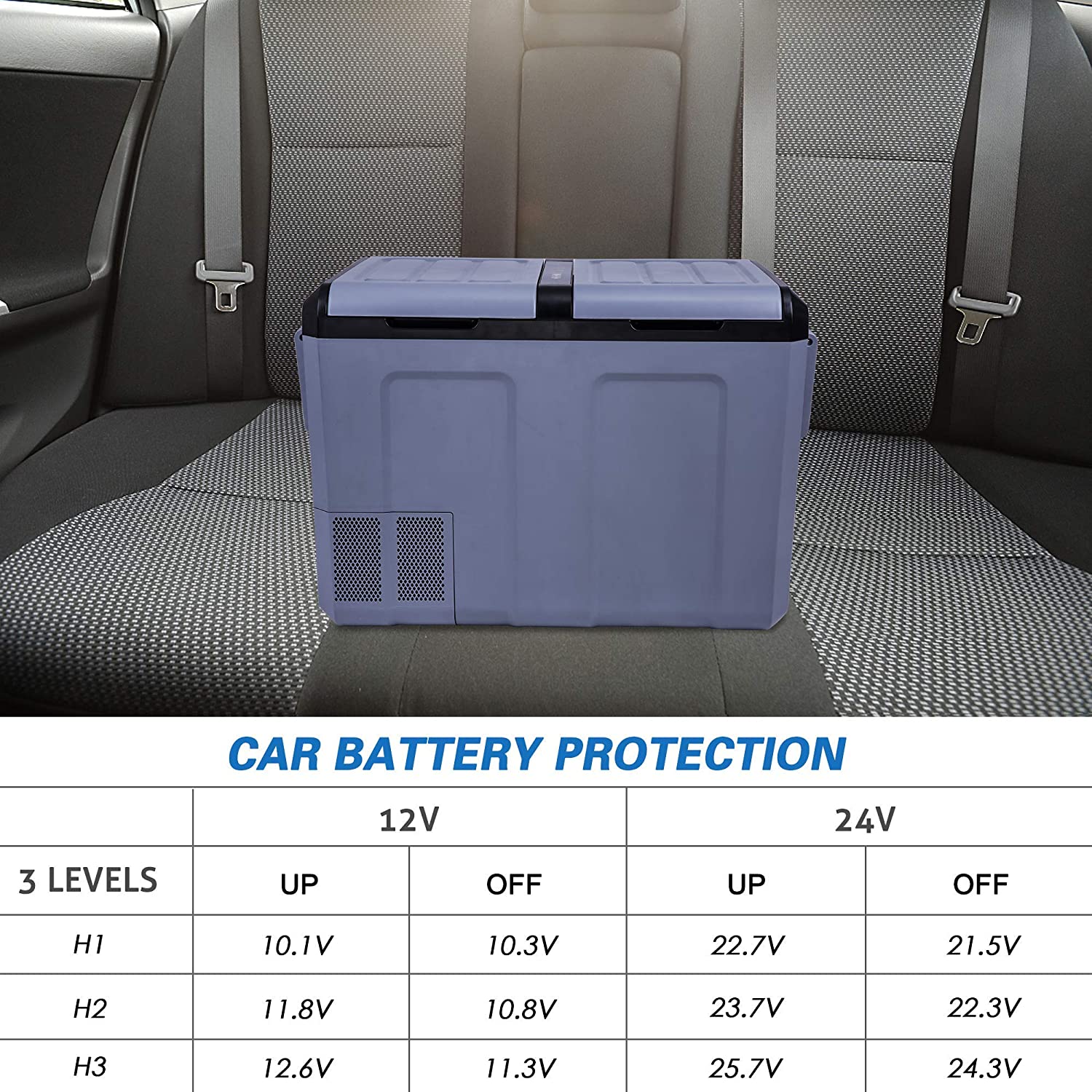 E-Macht 2 IN 1 Portable Car Refrigerator Freezer Shockproof Cooler 55-Quart, with LCD Display Double Doors